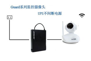 監控攝像頭安裝后，真的能保證萬無一失嗎？