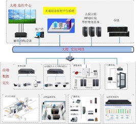 鄭州法院檢察院安防監控攝像頭安裝指南 專業方案與實施要點